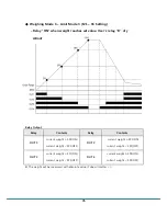 Предварительный просмотр 35 страницы Sewhacnm SI 580 Instruction Manual