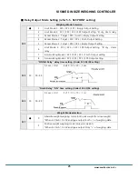 Предварительный просмотр 25 страницы Sewhacnm SI 580E Instruction Manual