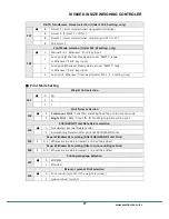 Предварительный просмотр 27 страницы Sewhacnm SI 580E Instruction Manual