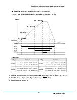 Предварительный просмотр 33 страницы Sewhacnm SI 580E Instruction Manual