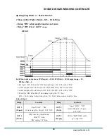 Предварительный просмотр 34 страницы Sewhacnm SI 580E Instruction Manual