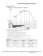 Предварительный просмотр 35 страницы Sewhacnm SI 580E Instruction Manual