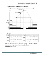 Предварительный просмотр 37 страницы Sewhacnm SI 580E Instruction Manual