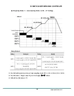 Предварительный просмотр 38 страницы Sewhacnm SI 580E Instruction Manual