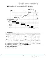 Предварительный просмотр 39 страницы Sewhacnm SI 580E Instruction Manual