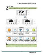 Предварительный просмотр 40 страницы Sewhacnm SI 580E Instruction Manual