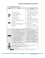 Предварительный просмотр 62 страницы Sewhacnm SI 580E Instruction Manual