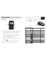 Preview for 11 page of Sewon SWC-2001W User Manual