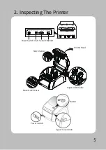 Предварительный просмотр 8 страницы SEWOO LK-B30 II Manual