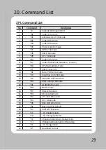 Предварительный просмотр 32 страницы SEWOO LK-B30 II Manual