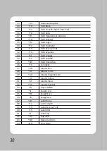 Предварительный просмотр 33 страницы SEWOO LK-B30 II Manual