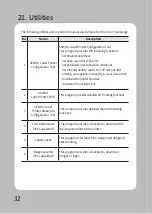 Предварительный просмотр 35 страницы SEWOO LK-B30 II Manual