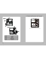 Предварительный просмотр 5 страницы SEWOO LK-B40 Manual