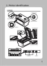 Preview for 8 page of SEWOO LK-B425 Manual