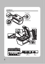 Preview for 9 page of SEWOO LK-B425 Manual