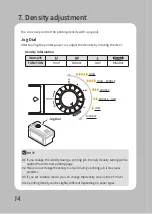 Preview for 17 page of SEWOO LK-B425 Manual