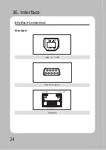 Preview for 27 page of SEWOO LK-B425 Manual