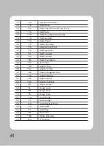 Preview for 37 page of SEWOO LK-B425 Manual