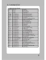 Preview for 10 page of SEWOO LK-D10 Manual