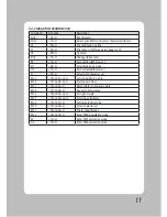 Preview for 12 page of SEWOO LK-D10 Manual