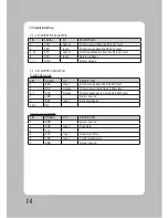 Preview for 15 page of SEWOO LK-D10 Manual