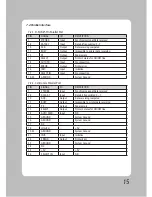 Preview for 16 page of SEWOO LK-D10 Manual