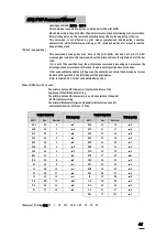 Preview for 44 page of SEWOO LK-P SERIES Command Manual