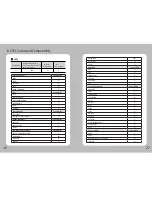 Preview for 15 page of SEWOO LK-P12B User Manual