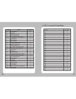 Preview for 17 page of SEWOO LK-P12B User Manual