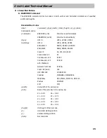 Предварительный просмотр 15 страницы SEWOO LK-P20 Technical Manual