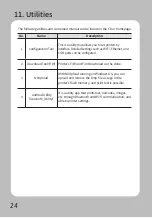 Preview for 29 page of SEWOO LK-P25 User Manual