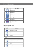 Preview for 4 page of SEWOO LK-P400 Manual