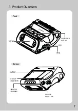 Preview for 10 page of SEWOO LK-P43II User Manual