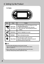 Preview for 11 page of SEWOO LK-P43II User Manual