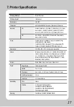 Preview for 30 page of SEWOO LK-P43II User Manual