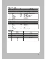 Preview for 8 page of SEWOO LK-T12 User Manual