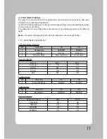 Preview for 12 page of SEWOO LK-T12 User Manual