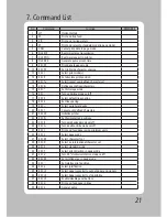 Preview for 22 page of SEWOO LK-T12 User Manual