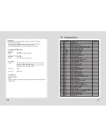 Preview for 12 page of SEWOO LK-TE200 Series User Manual