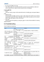 Предварительный просмотр 27 страницы SEWOO NBP-65 User Manual