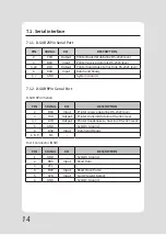 Preview for 17 page of SEWOO SLK-D10 User Manual