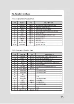 Preview for 18 page of SEWOO SLK-D10 User Manual