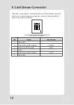 Preview for 19 page of SEWOO SLK-D10 User Manual