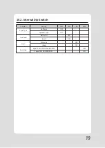 Preview for 22 page of SEWOO SLK-D10 User Manual