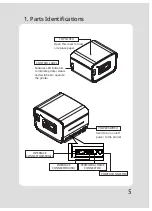 Preview for 6 page of SEWOO SLK-T100 User Manual