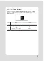 Preview for 10 page of SEWOO SLK-T100 User Manual