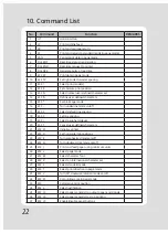 Preview for 23 page of SEWOO SLK-T100 User Manual