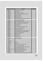 Preview for 24 page of SEWOO SLK-T100 User Manual