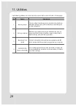 Preview for 25 page of SEWOO SLK-T100 User Manual