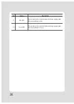 Preview for 27 page of SEWOO SLK-T100 User Manual